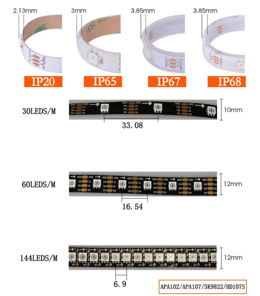 HD107s/Apa107/Apa102/Sk9822 144LEDs/M Flexible Pixels Light LED Strip 144pixels