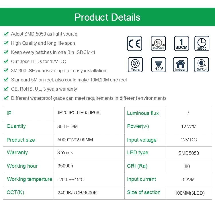 Hot Sale LED RGB+Ww (warm white/pure white) LED Controller