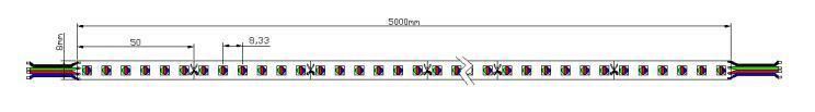 High Ra95 SMD 4040 RGB 120LEDs/M LED Strip Light