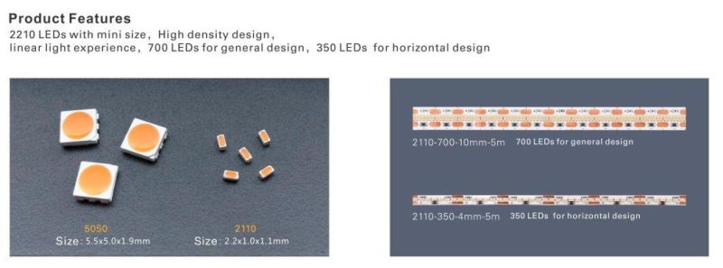 Two Color LED Strips SMD2110 CTA LED Strips 280 LEDs Per Meter