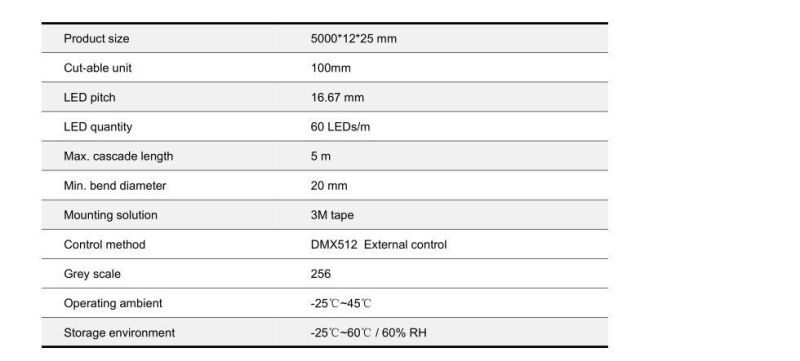 DMX512 Size 12*25mm Side Lighting Magic LED Neon Strip