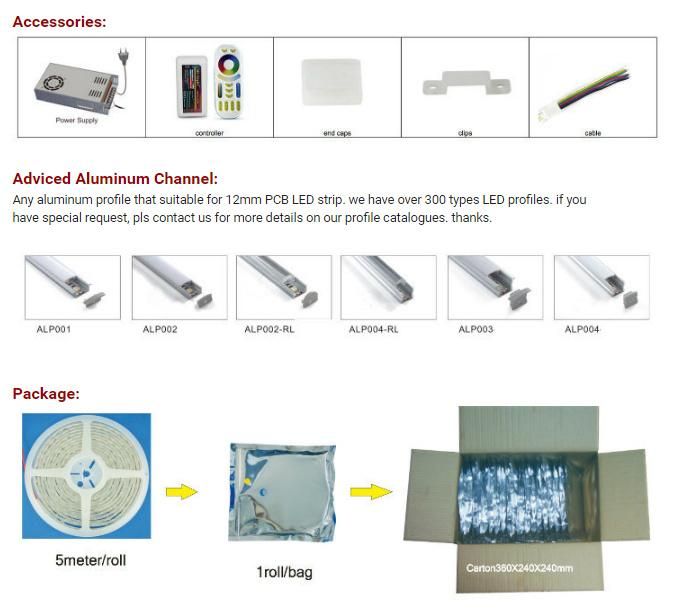 Updated LED Strip Light 2110 L2.1mm * W1.0mm High CRI>90 R9>60 240LED/M 700LED/M in PCB Board for Interior or Extorior Aquarium/Party LED Lighting