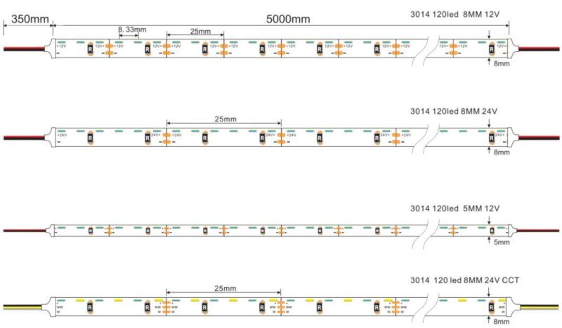 Side Emitting CCT Control Decorative SMD3014 LED Light Strip