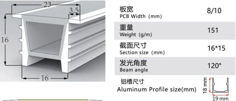 Foldable and Shapeable LED Neon Light Strip 16*16mm Recessed LED Silicon Tube Profile