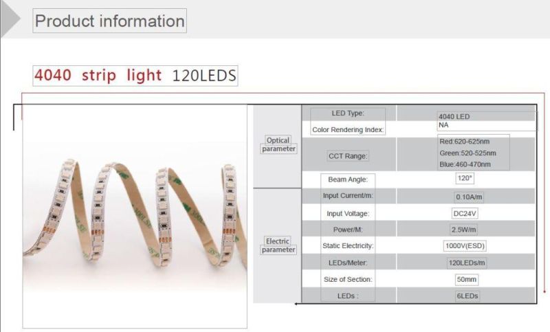 Best Quality SMD LED Strip Light 4040RGB 120LEDs/M DC12V/24V/5V for Side View/Bedroom