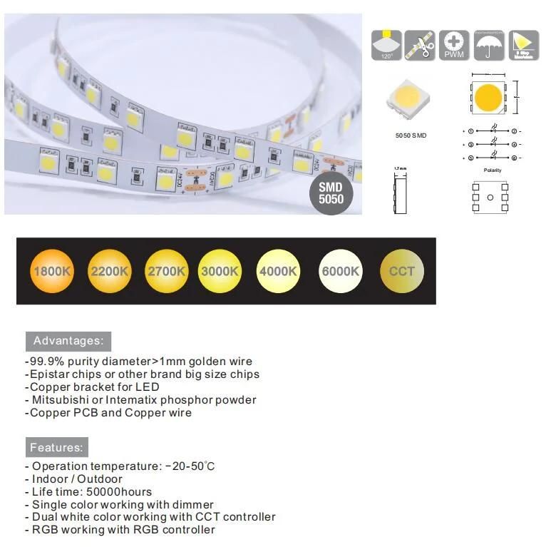 12V 24V Waterproof SMD 5050 3000K LED Strip IP65 60LED/M 5 Metre Hotel Home Decoration