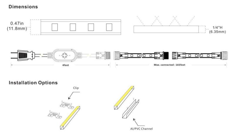 ETL List 120V Waterproof LED Strip Light Kit