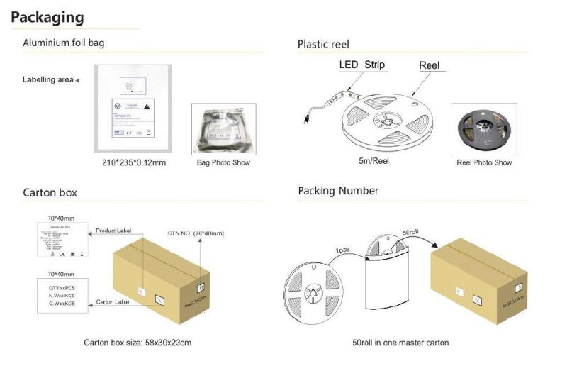 Lights Cost-Effective Silicone Cover DC24V 120LEDs/M Neon LED Strip Light