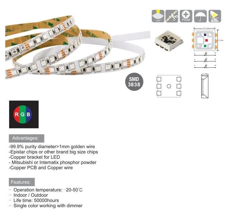 High Efficiency 12V 24V SMD 3838 RGB Smart Strip Light Remote Controler LED Light Strip Lamp