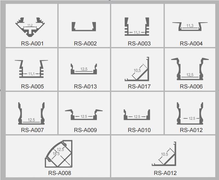 High Efficiency Decorate Flexible Cuttable Installable SMD LED Strip Light 2835 80LEDs/M DC24V