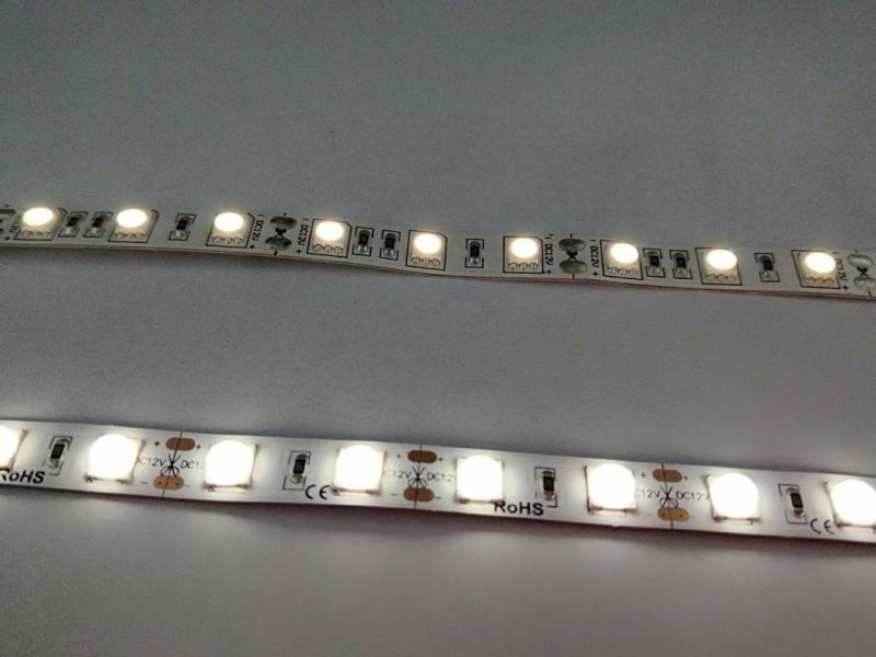 New Type IP 20 Waterproof 180 Degree Illumination Angle 1600 Lumen/M 2PCS LED Beams Per Cut SMD 6060 LED Strip Light with Lens More Brighter Than SMD5050